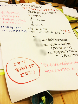 自立相談支援事業従事者養成研修に参加しました